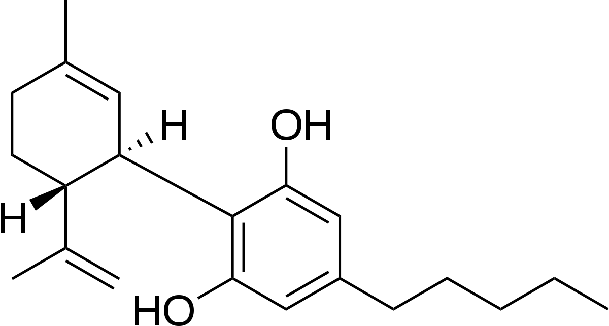 CBD Molecule